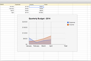 Utixo | Google Workspace - Google Sheet